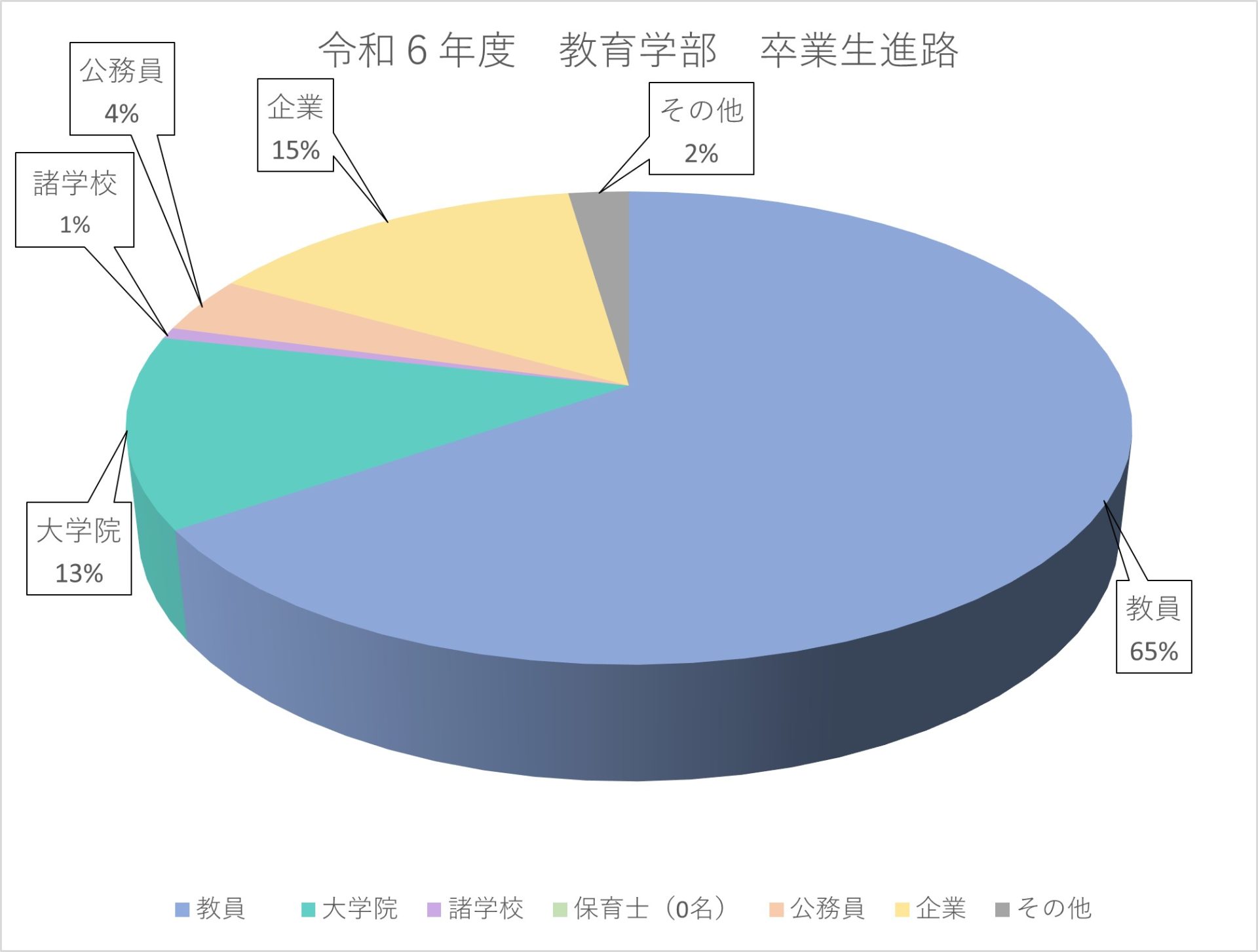 graduate_route_image